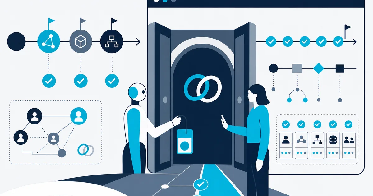 Agents IA dans le navigateur : 5 contrôles d'accès avant la production